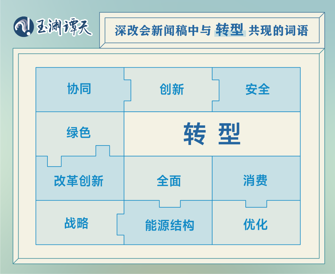 深刻改变了近代以来_深刻改变了中国_