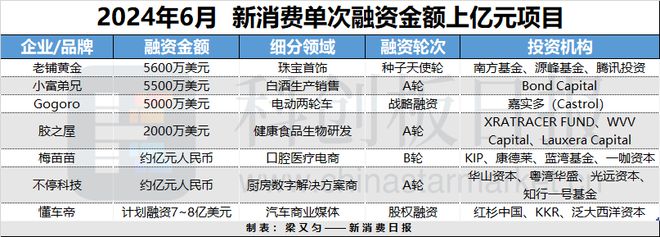 _回归港股_港股投资机会