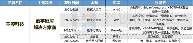 港股投资机会_回归港股_