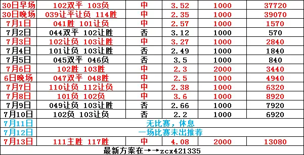 _布鲁马埃因霍温_布洛马波卡纳足球俱乐部