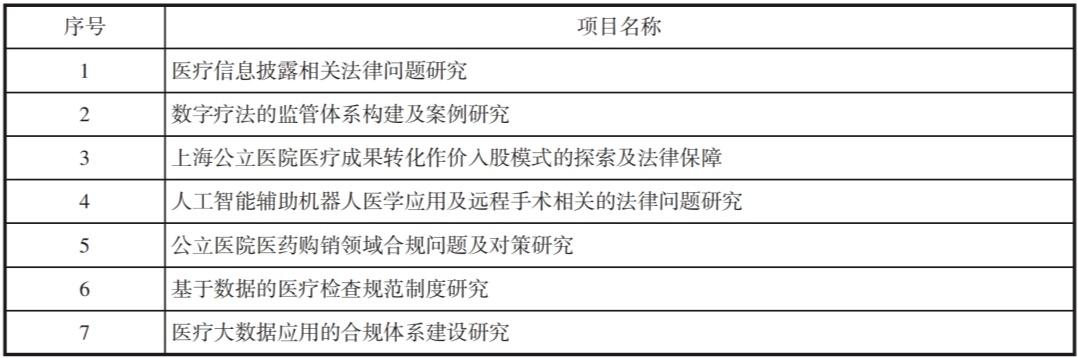 卫生法学研究生学校_卫生法研究中心_