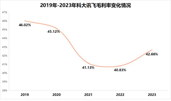 002230，华为、中国移动联手都扶不起的阿斗？_002230，华为、中国移动联手都扶不起的阿斗？_