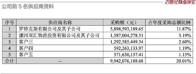 _养猪富豪_河南富豪牧业有限公司