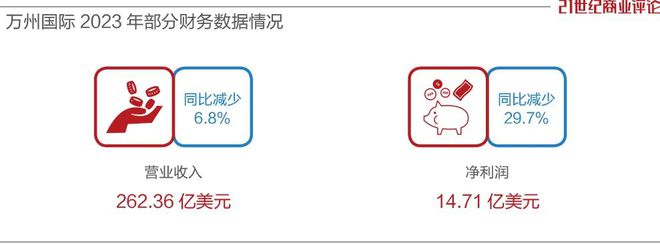 养猪富豪__河南富豪牧业有限公司