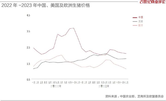 河南富豪牧业有限公司_养猪富豪_