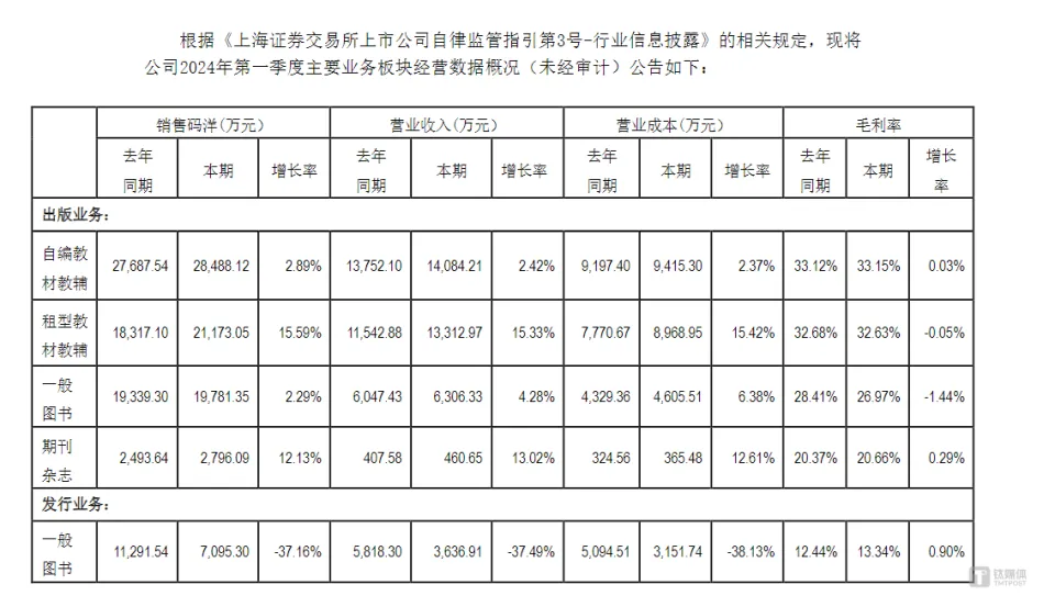 时代出版：被“老赖”环伺的书商，投资理财热情依旧高涨_时代出版：被“老赖”环伺的书商，投资理财热情依旧高涨_