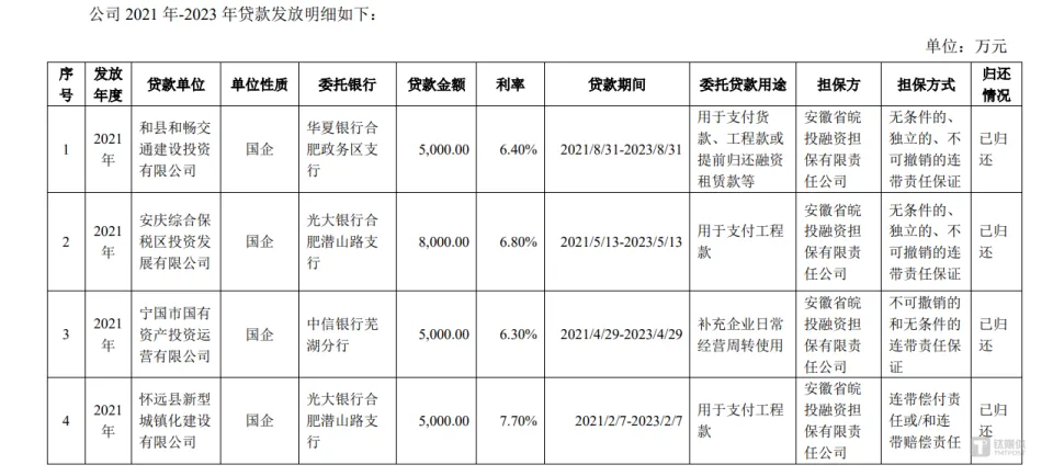 时代出版：被“老赖”环伺的书商，投资理财热情依旧高涨__时代出版：被“老赖”环伺的书商，投资理财热情依旧高涨