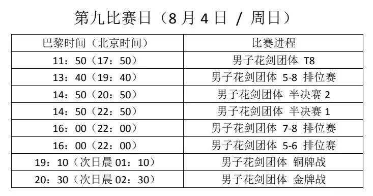 虹口“奥运天团”，出征巴黎！__虹口“奥运天团”，出征巴黎！