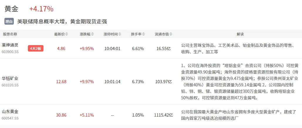 汽车无人驾驶化_无人驾驶自动化_