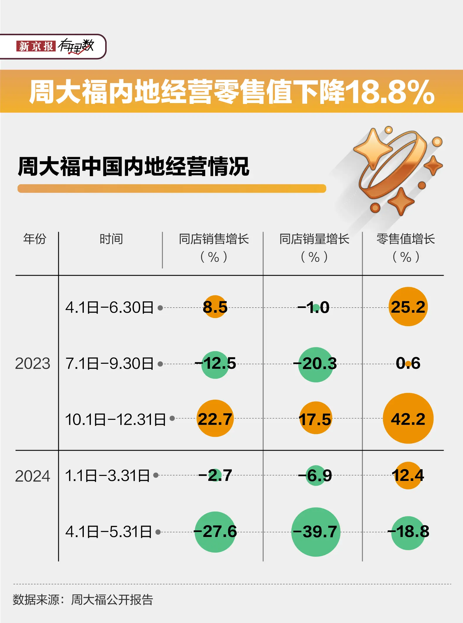 _金价上涨买好不好_金价涨价说明什么