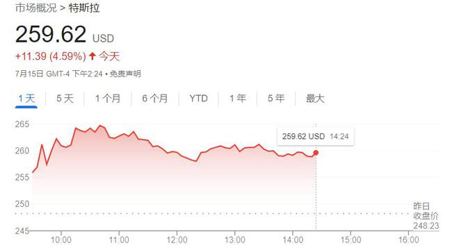 阿里回应推迟招聘__马斯克宣布