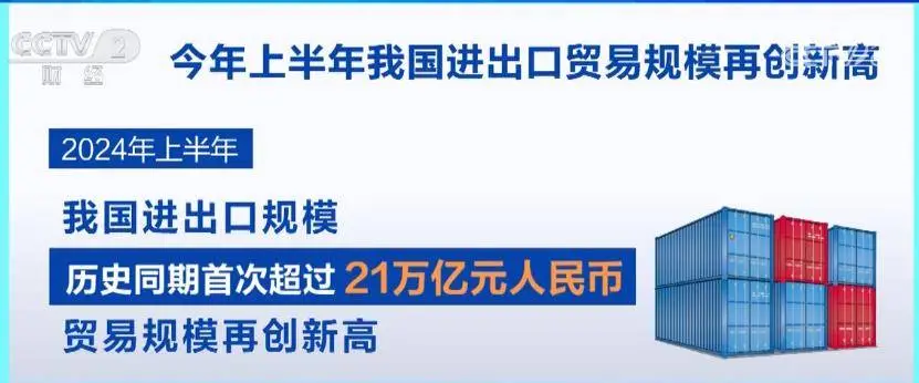 _国际机构积极评价中国上半年经济表现：为全年实现5%左右的增长目标夯实基础_国际机构积极评价中国上半年经济表现：为全年实现5%左右的增长目标夯实基础