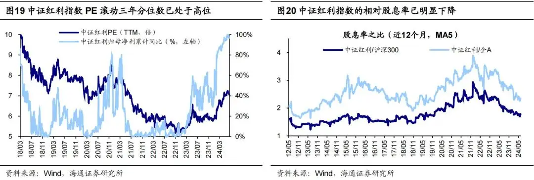 国债如何影响股市_国债对债券的影响_