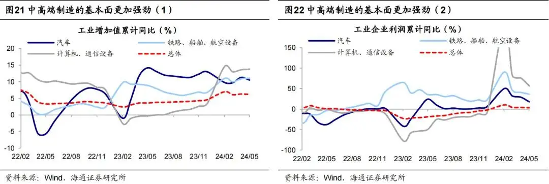 国债对债券的影响__国债如何影响股市