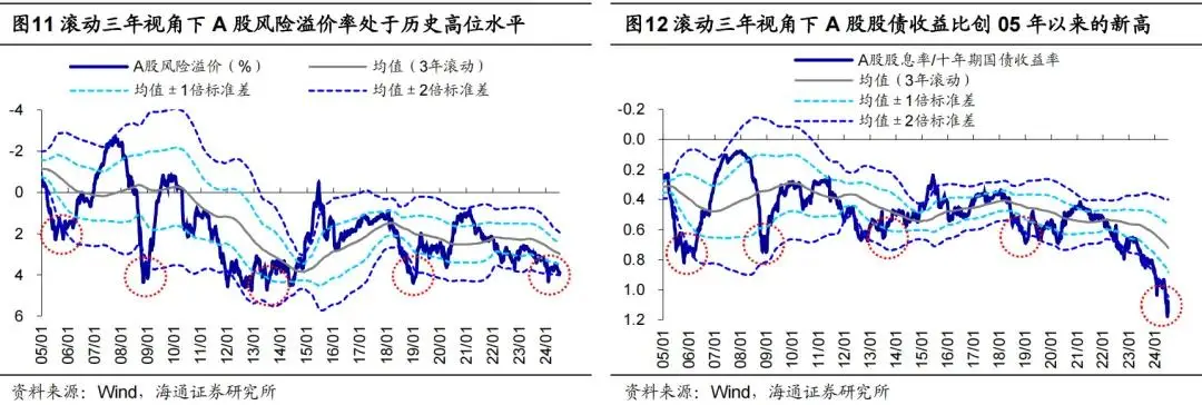 国债对债券的影响_国债如何影响股市_