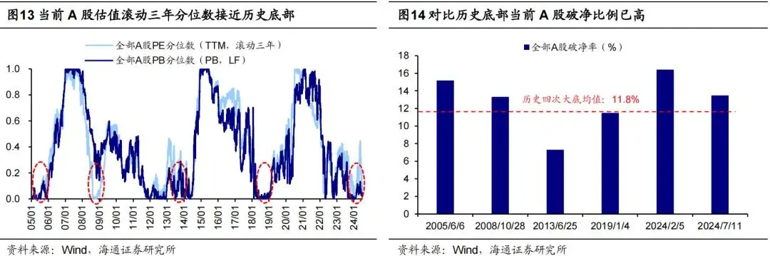 国债对债券的影响__国债如何影响股市