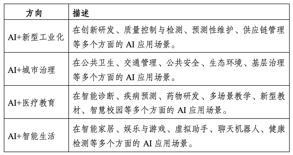 _直播乌镇互联网大会_直通乌镇全球互联网大赛