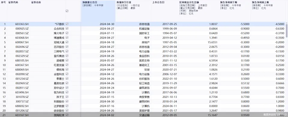 _机器设备属于长期投资吗_机械设备类股票