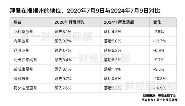 _特朗普出院后白宫感染_特朗普被工作人员推出白宫