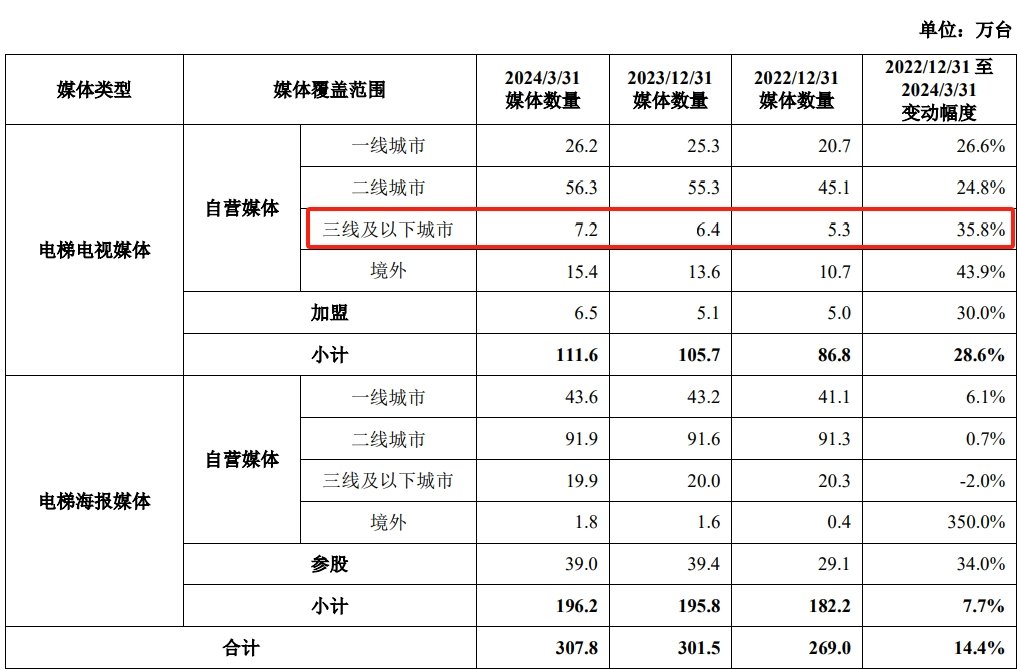 _美团外卖广告两个女主_美团外卖广告女主角