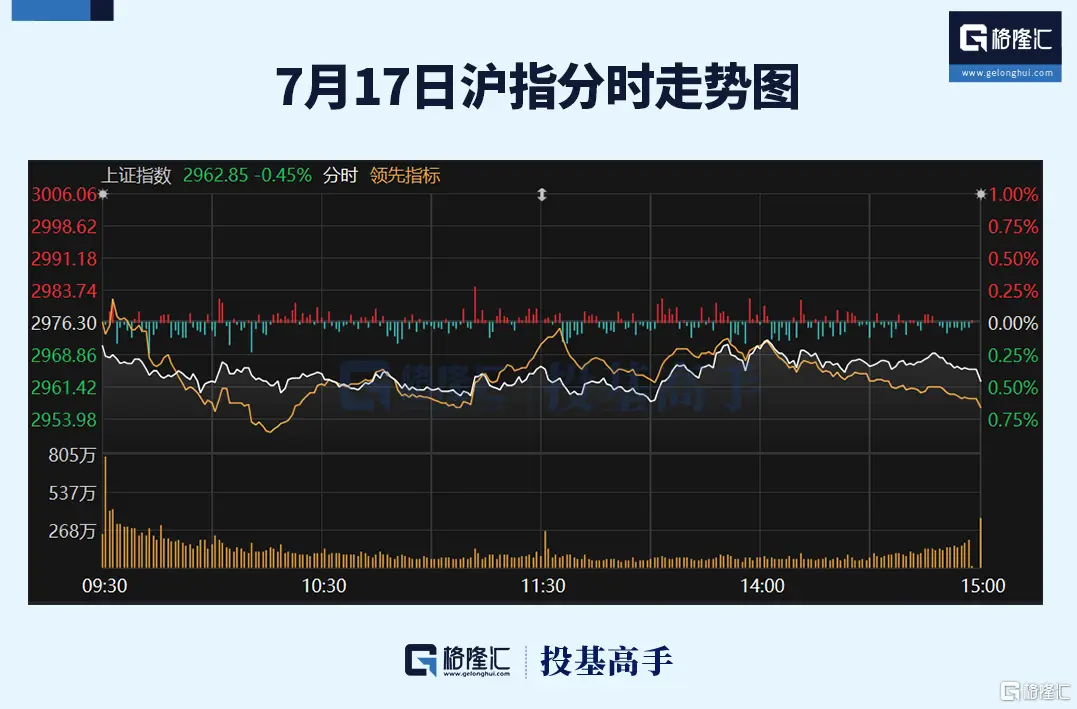 沙特基金pif__沙特主权基金赎回