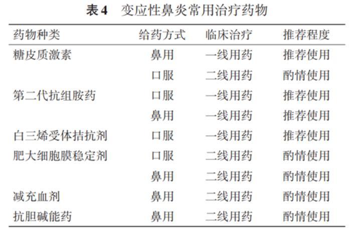 _远大医药并购_远大集团天津公司简介