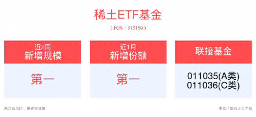 稀土估值体系将迎来重构__稀土的估值