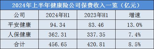 万亿保险帝国变局__万亿保险公司