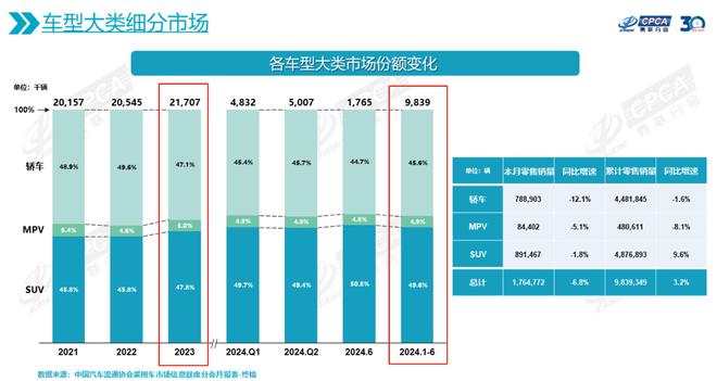 _投诉能源电话是多少_新能源投诉率