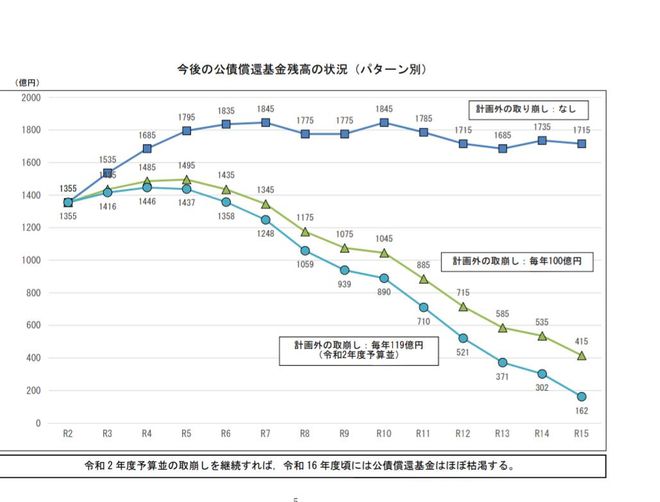 日本破产的著名企业_日本京都十年内可能破产_