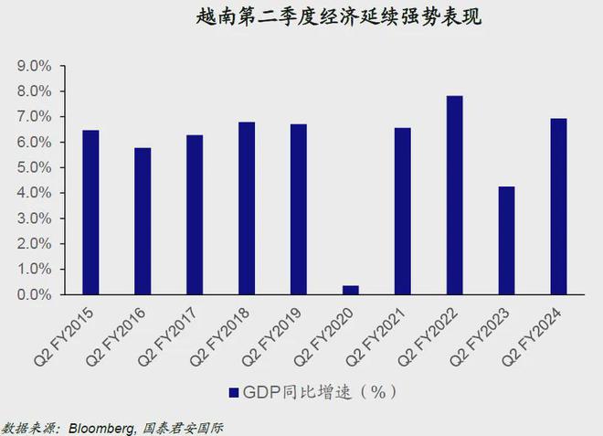 英为财情越南__英超超越西甲