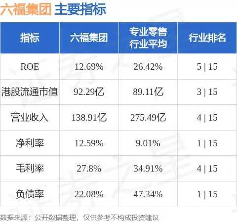 纽约市金价19日下跌_零售季度分析_