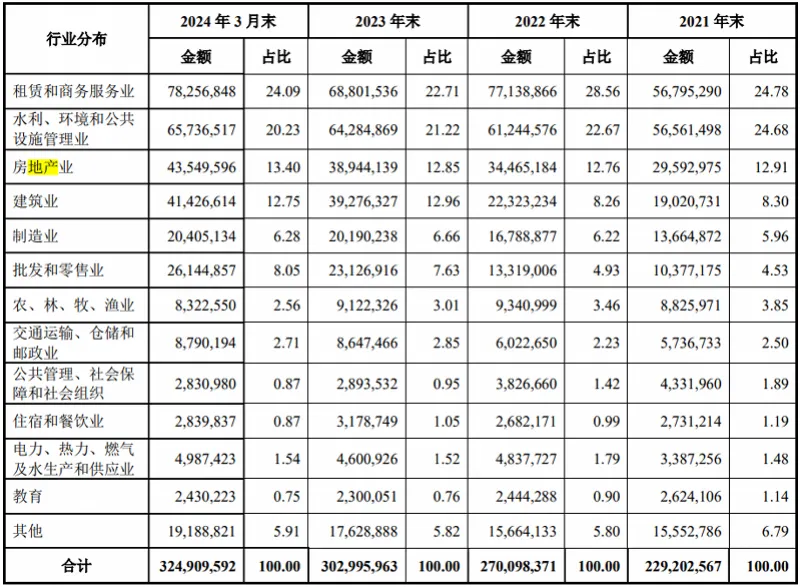 “80后”行长获聘不到两月，成都农商行收11张罚单_“80后”行长获聘不到两月，成都农商行收11张罚单_