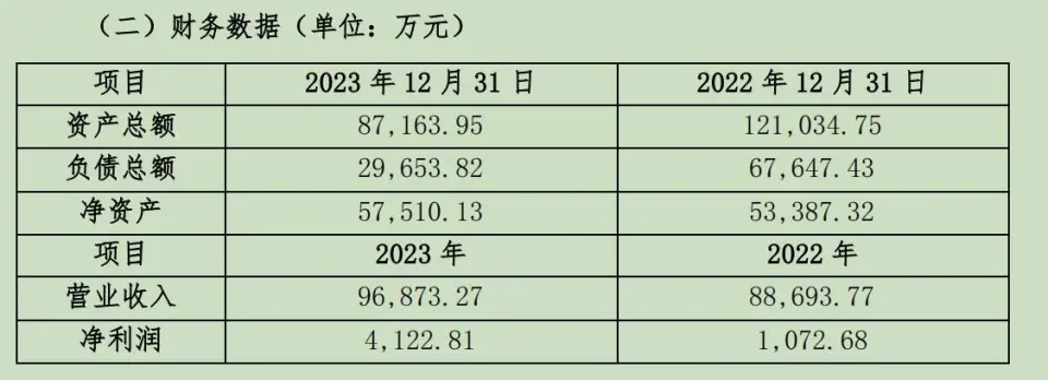 青岛双星还造鞋吗__搜索青岛双星