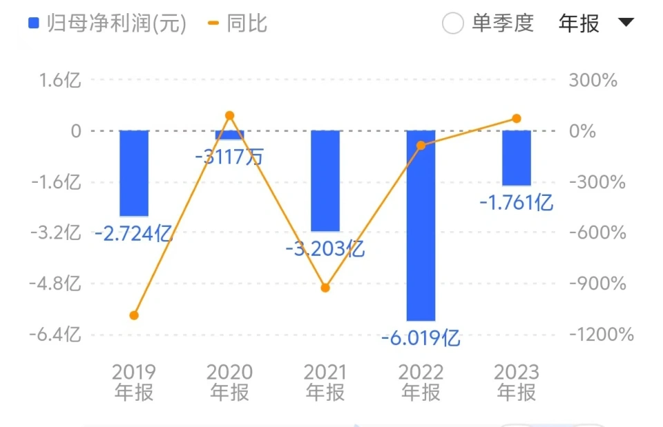 搜索青岛双星_青岛双星还造鞋吗_