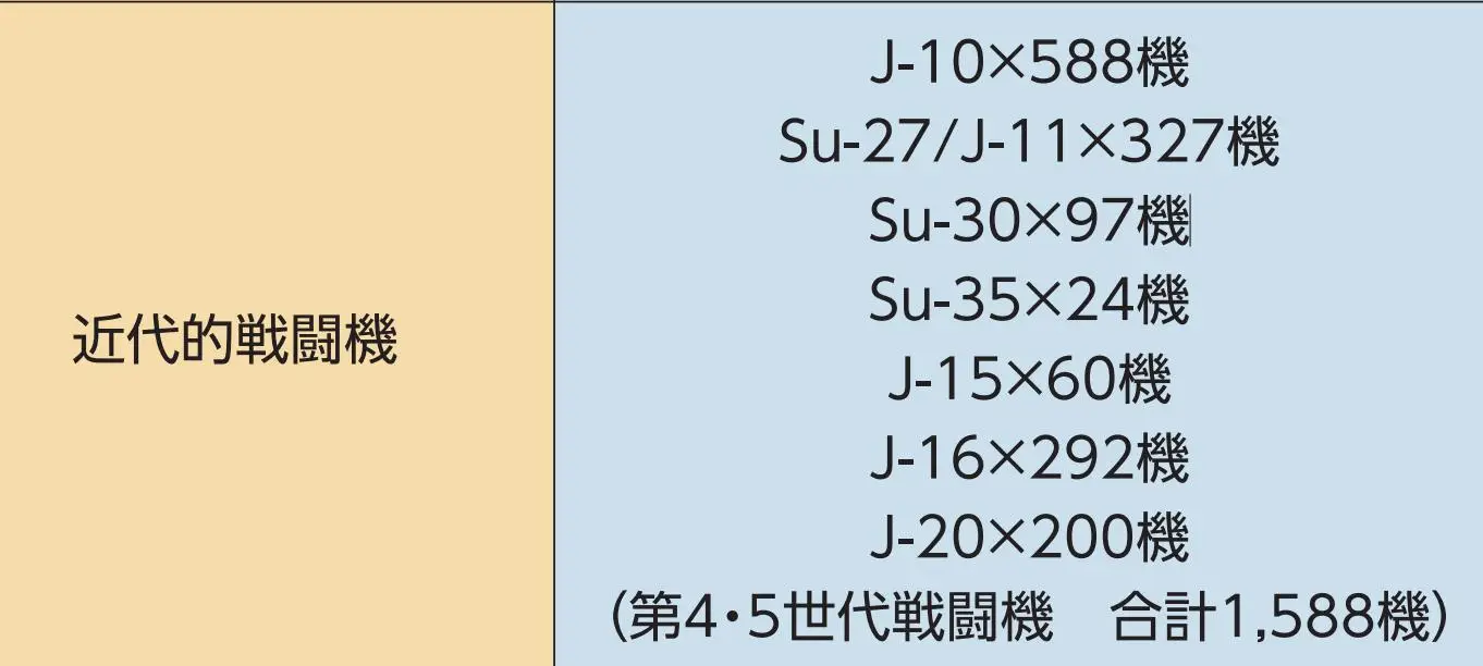 _菲律宾空军实力_巴基斯坦空军实力