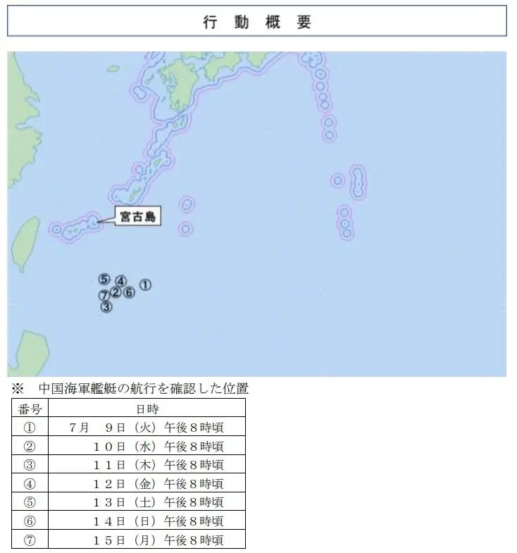 2021年山东舰训练__山东舰演练