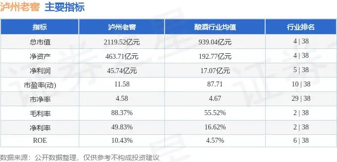 _泸州股票今日行情_泸州股票行情走势预测