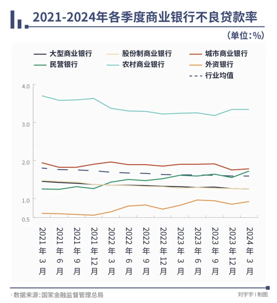 招银理财问鼎罚金榜首，掩盖不良成大额罚单高频词｜金融合规半年榜_招银理财问鼎罚金榜首，掩盖不良成大额罚单高频词｜金融合规半年榜_