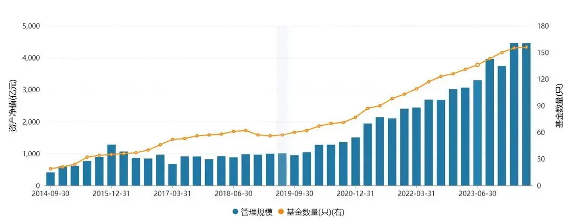 基金今天亏_基金已亏到毫无波澜_