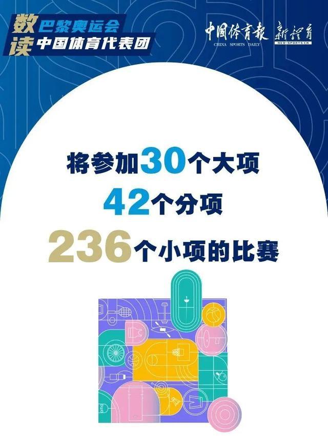 _巴黎奥运会中国代表团成立，多位崇明健儿在列_巴黎奥运会中国代表团成立，多位崇明健儿在列