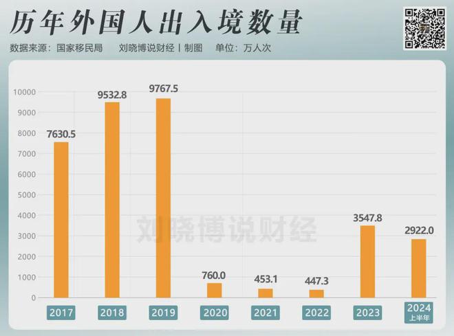 外国人返华政策_外国人恢复中国国籍_