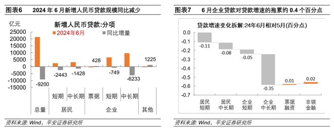 货币金融数据分析入门_金融数据解读_