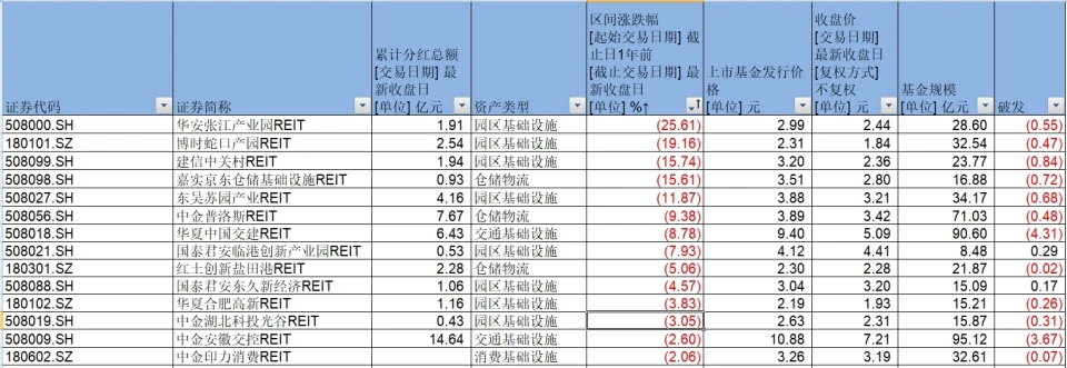 超低估值板块_估值处于历史低位_