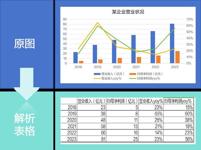 _康熙私访2_康熙识人