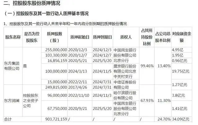 东北首富被判死刑_东北首富破产_