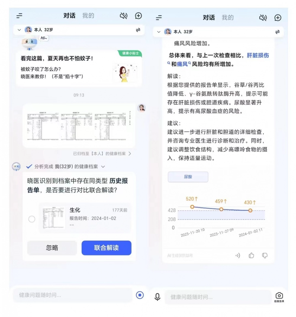 _干扰现象的医学意义_干扰医生工作犯罪吗