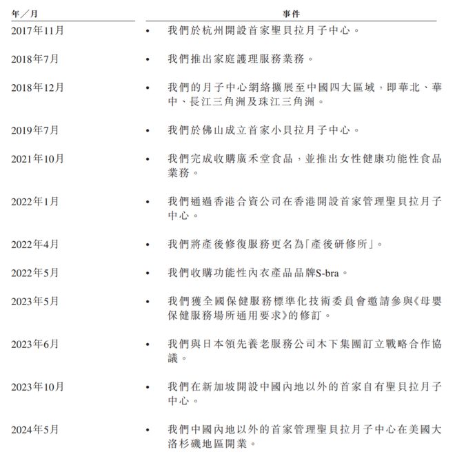 月子中心一般产妇住多久__月子会所最少住几天