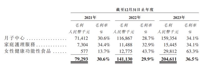 月子会所最少住几天__月子中心一般产妇住多久