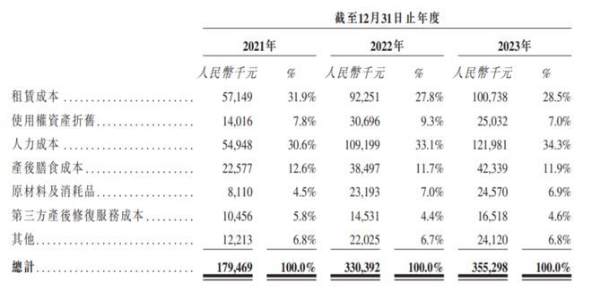 月子中心一般产妇住多久__月子会所最少住几天